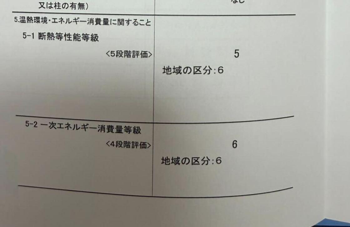 建設住宅性能評価書で確認する断熱等性能等級と一次エネルギー消費量等級